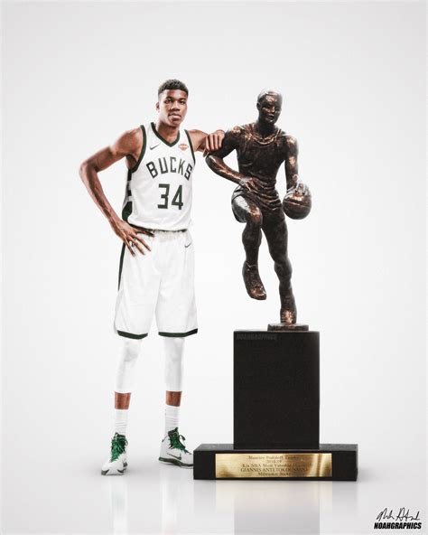 Giannis Antetokounmpo: MVP on Behance