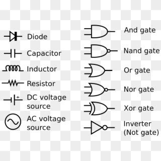 Electronic Symbol - Electronic Components And Symbols And Functions, HD ...