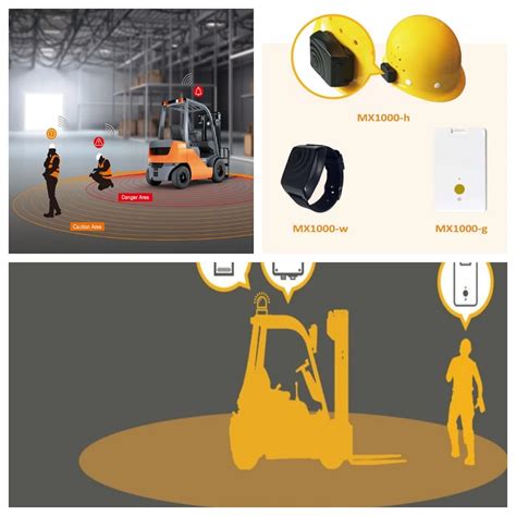 Warehouse Corner Forklift Anti Collision Warning System Forklift