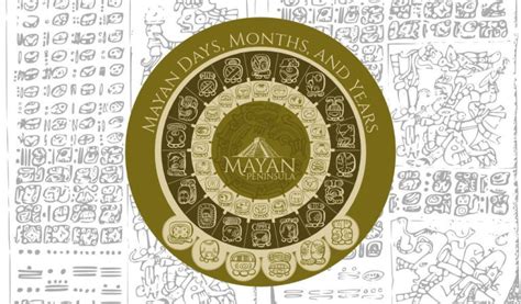 The Mayan Calendar - Haab, Tzolkin, Long Count and more...