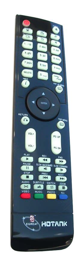 EGREAT EG S2 TV Control Mini TV Remote Control Duplicate 17 0