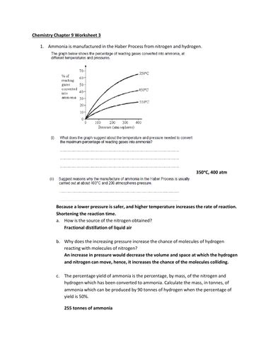 Haber Process Contact Process Ostwald Process And Nitrogenous