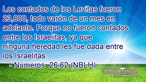 N Meros Nblh Los Contados De Los Levitas Fueron