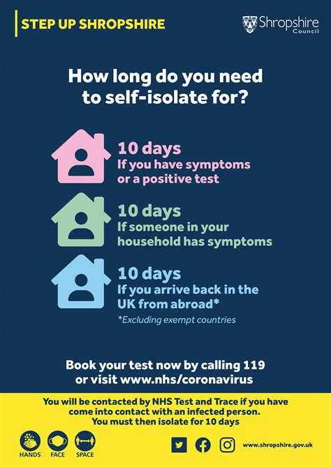 New self-isolation guidance - Shropshire Council Newsroom