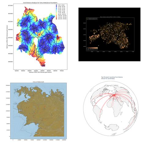 Introduction To Python GIS Geospatial Analysis With Python And R 2020