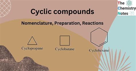 Cyclic Compounds Nomenclature Preparation Reactions