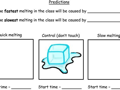 Ice Cube Melting Experiment | Teaching Resources