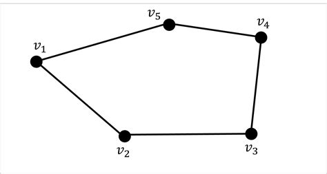 Pemadanan Archives Mathcyber1997