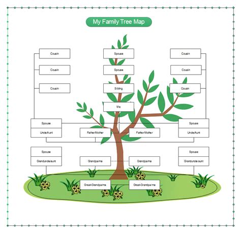 Tree Map Graphic Organizer Edrawmax Templates - Bank2home.com