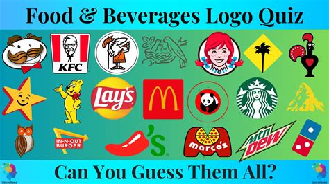 Food And Drink Logo Quiz Guess The Fast Food Logo Youtube