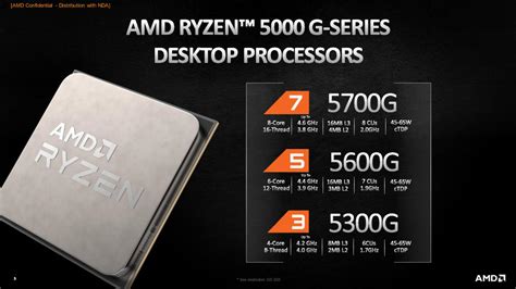 AMD Ryzen 5000G 'Cezanne' Desktop APUs Official - Ryzen 7 5700G 8 Core ...