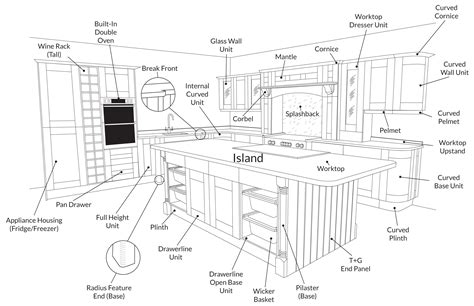 Kitchen Aid Parts 8