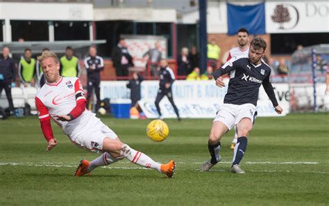 dundee  ross county dundee football club official website