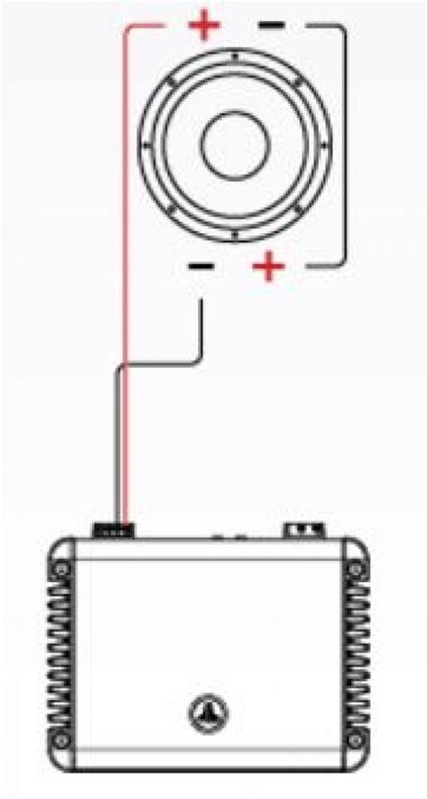 Series And Parallel Subwoofer Wiring Blog Sonic Electronix