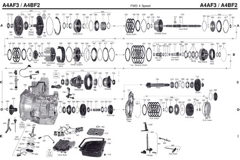 A4AF3 Transmission Parts Repair Guidelines Problems Manuals