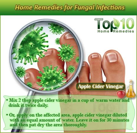 Home Remedies For Fungal Rash