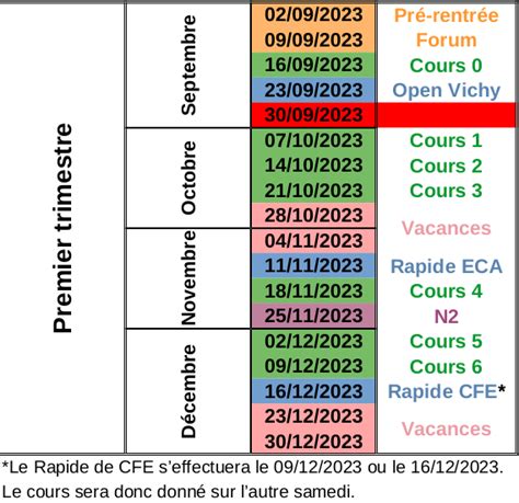 Planning Des Cours Clermont Ferrand Echecs