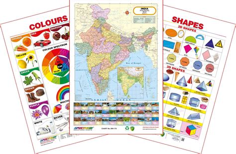 Buy Spectrum Educational Large Wall Charts Set Of 3 Colours