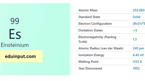 Einsteinium-Discovery, Properties, And Applications