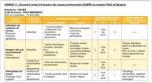 EVALUER LES RISQUES MUCADIS