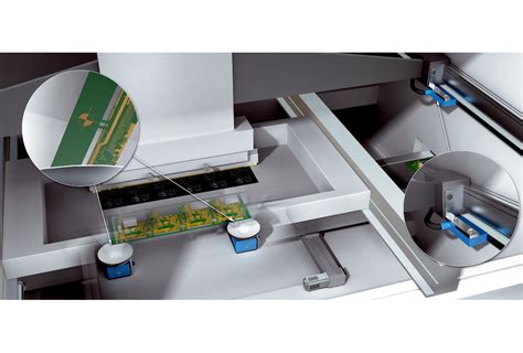 Printing screen positioning in soldering paste printers | SICK