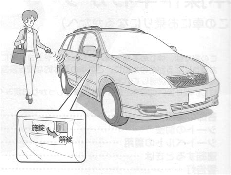 Тойота филдер 2012 инструкция