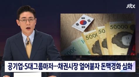 이재명 레고랜드 사태에 정부 비판“무능·무책임·무대책 적나라하게 드러나” 뉴스인사이드