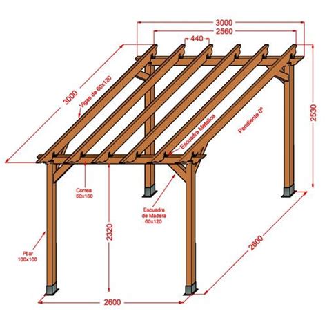 Pergolas A Medida De Madera Toldos Y Pergolas Pergola Building A