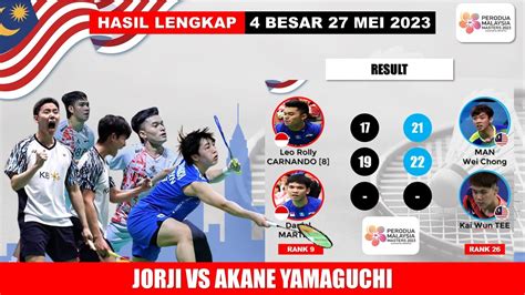 Hasil Lengkap Semifinal Malaysia Master 2023 Hari Ini The Babbies