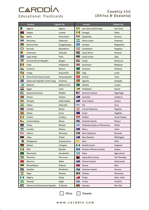 Full List of world countries (Africa & Oceania) | Flags | Capitals | World flags with names ...