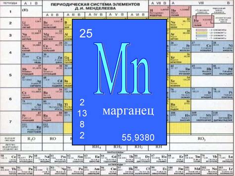 Марганец - презентация онлайн