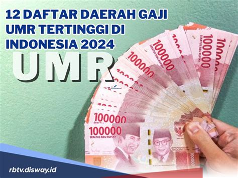 12 Daftar Daerah Gaji UMR Tertinggi Di Indonesia 2024 Nomor 1 Bukan