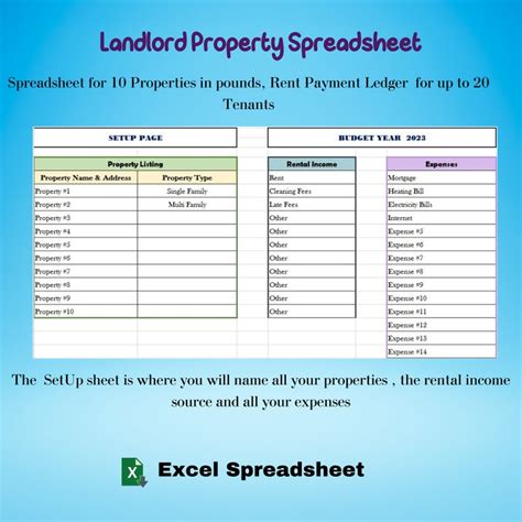 Rental Property Tracker Excel Rental Income And Expense Tracker