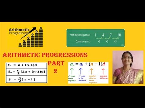 Std Th Maths Chp Arithmetic Progression Part