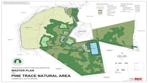 300-acre park coming soon to Summerville