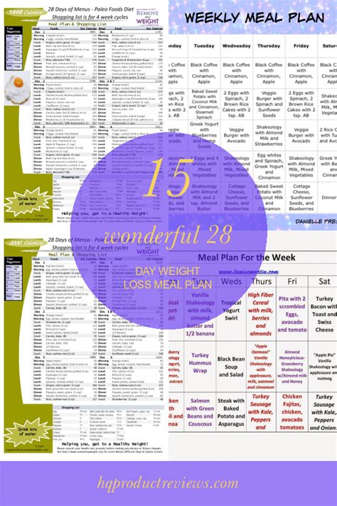 15 Wonderful 28 Day Weight Loss Meal Plan Best Product Reviews