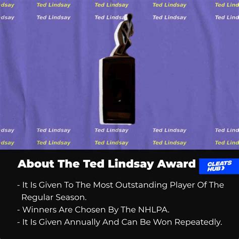 Ted Lindsay Award - NHL Most Outstanding Player Of The Year Award ...