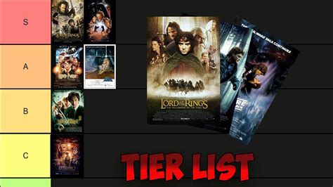 Ranking All Lord Of The Rings Star Wars And Harry Potter Movies Tier