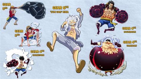 One Piece Top Nh Ng I M Y U C A Gear One Esports Vietnam