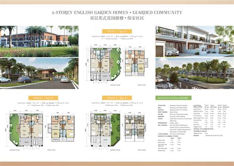 Property Kensington in Genting Indahpura Kulai Johor | Johor Developer