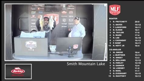 Smith Mountain Lake Bfl Tournament Recap Vlog Boat Grind Youtube