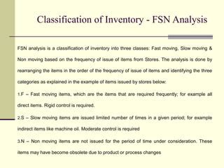 Inventory Management PPT