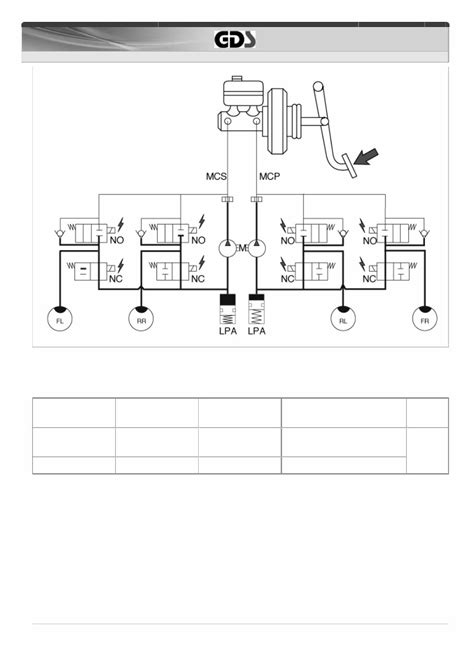 2004 2011 Kia Picanto Service And Repair Manual