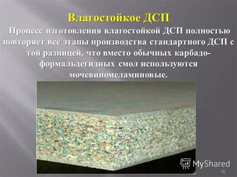 Презентация на тему: "ДВП (Древесноволокнистые плиты ) 1 ...