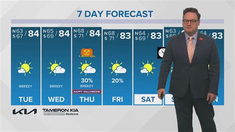 Monday Pm Weather Update Warm Weather This Week With Some Rain On