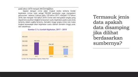 Data Jenis Data Variabel Skala Pengukuran Pptx