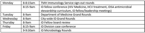 Department Of Medicine At Alpert Medical School Infectious Diseases