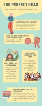 Five Questions for Uncovering the Perfect Read by There They Grow