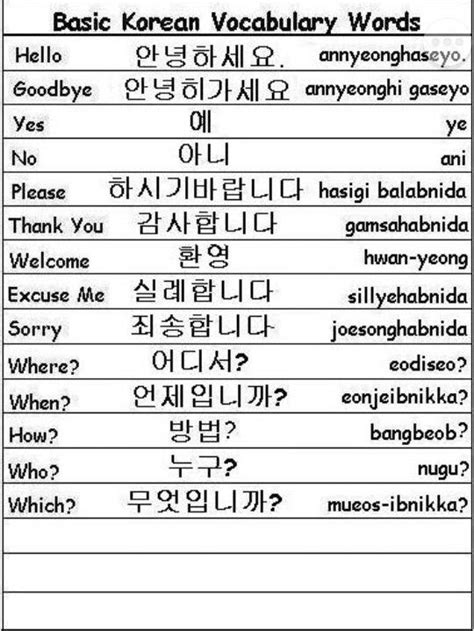 Important Words Learn Korean Alphabet Korean Words Korean Phrases