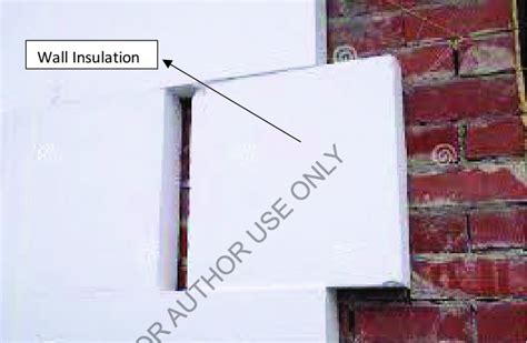 3: Building insulation materials | Download Scientific Diagram